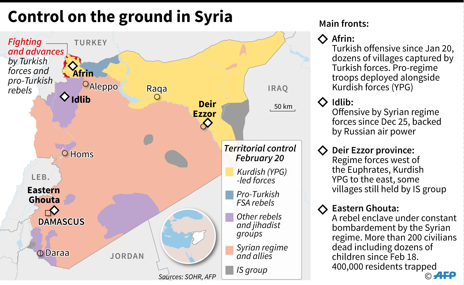 syria territorial control infographics